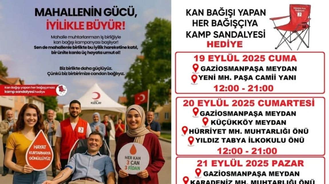 Mahallenin Gücü, İyilikle Büyür! 